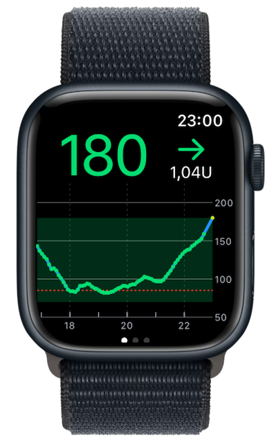 FLwatch Apple Watch screenshot