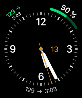 Watch complication glance