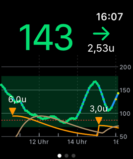 Watch notification alert